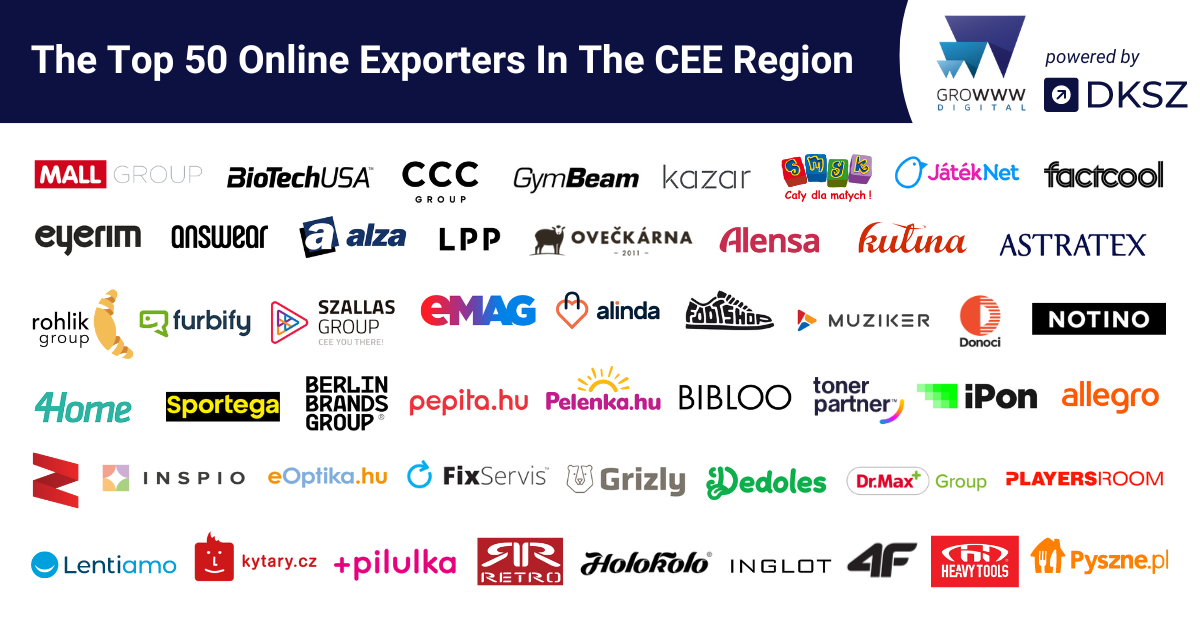 The Top 50 Online Exporters In The CEE Region